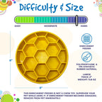 Honeycomb Design Ebowl Enrichment Slow Feeder Bowl For Dogs