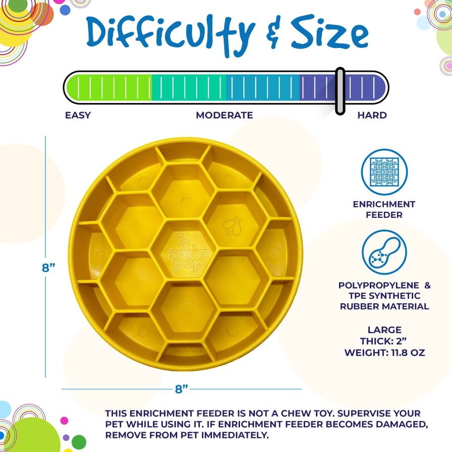 Honeycomb Design Ebowl Enrichment Slow Feeder Bowl For Dogs