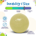 Squeak Ball Ultra Durable Pup-X Squeaking, Chewing, Floating & Retrieving Ball